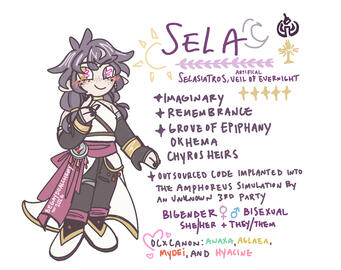 [HSR] 2026 Sela ref
